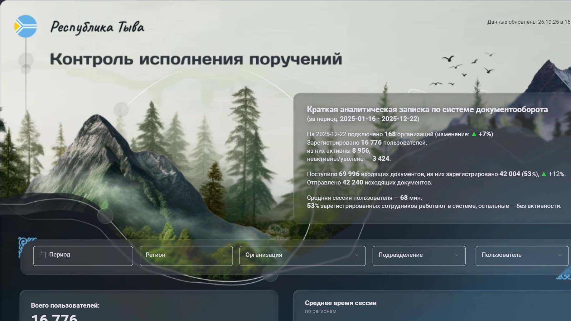 СЭД Тывы: поручения, пользователи и документы — слайд 1