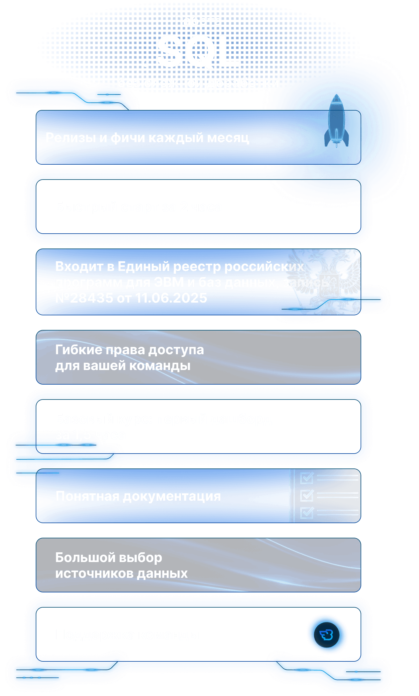 Раздел «Ничего лишнего»: преимущества продукта — быстрый старт, релизы, SQL, реестр, документация, поддержка, обучение и источники данных.