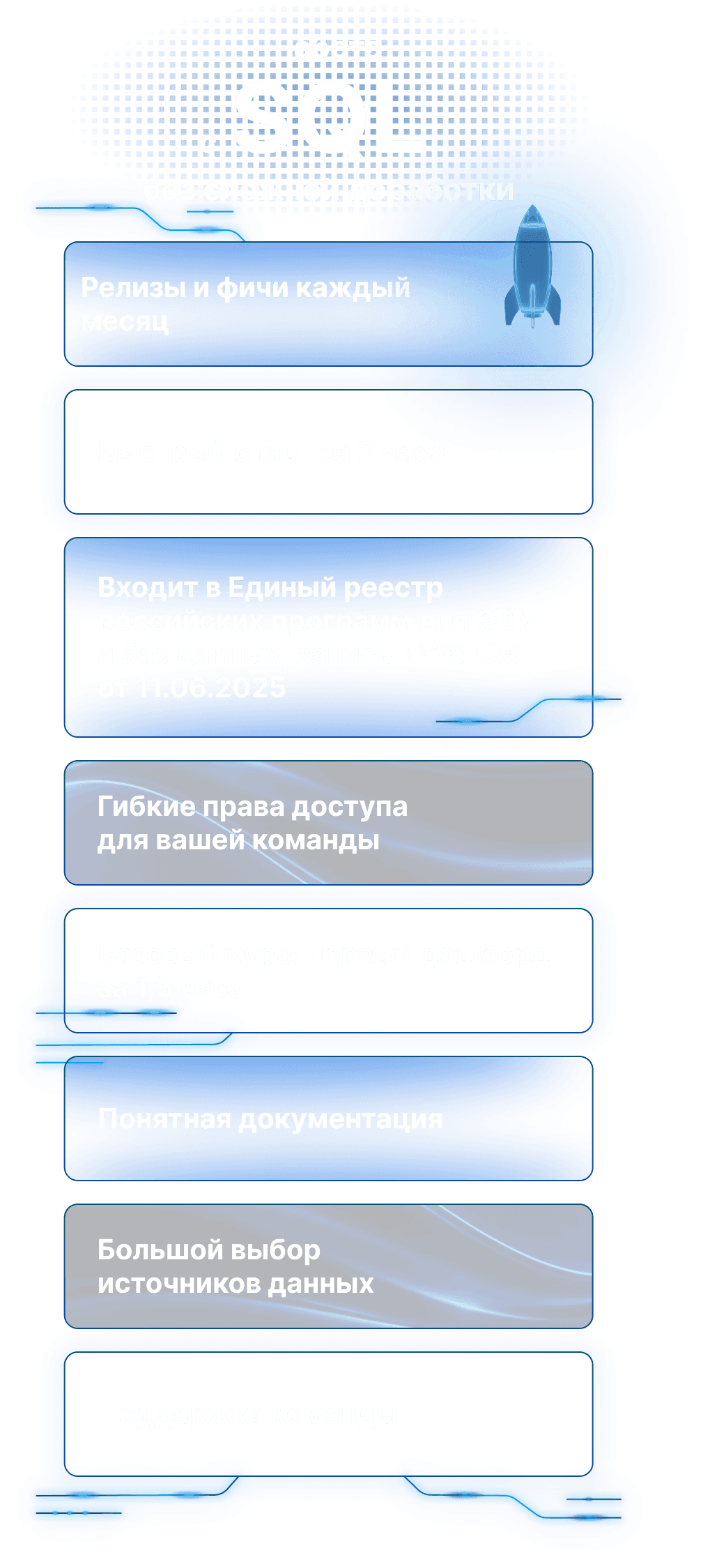 Раздел «Ничего лишнего»: преимущества продукта — быстрый старт, релизы, SQL, реестр, документация, поддержка, обучение и источники данных.