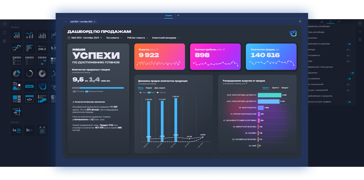 Dashboard 1